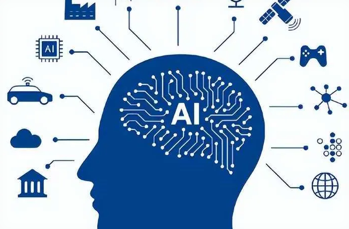 益阳优化企业行业发展机遇、挑战与前景整体分析