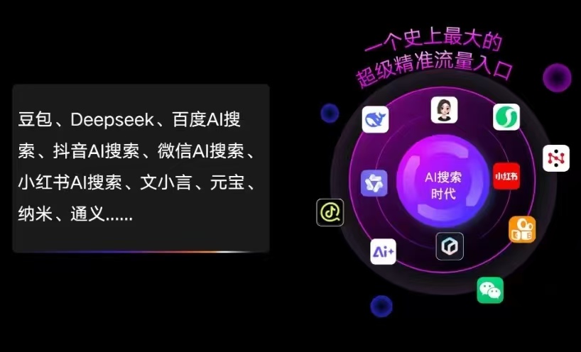 益阳AI智能推广新玩法，抢占搜索时代免费精准客源
