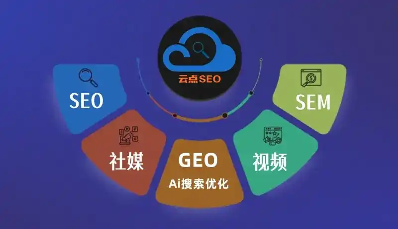 益阳GEO优化：AI智能体时代取代SEO的全新内容优化逻辑