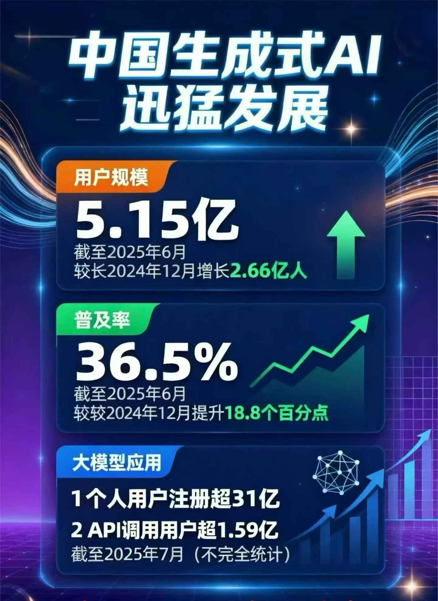 益阳豆包GEO优化是什么？内容创作核心逻辑解析
