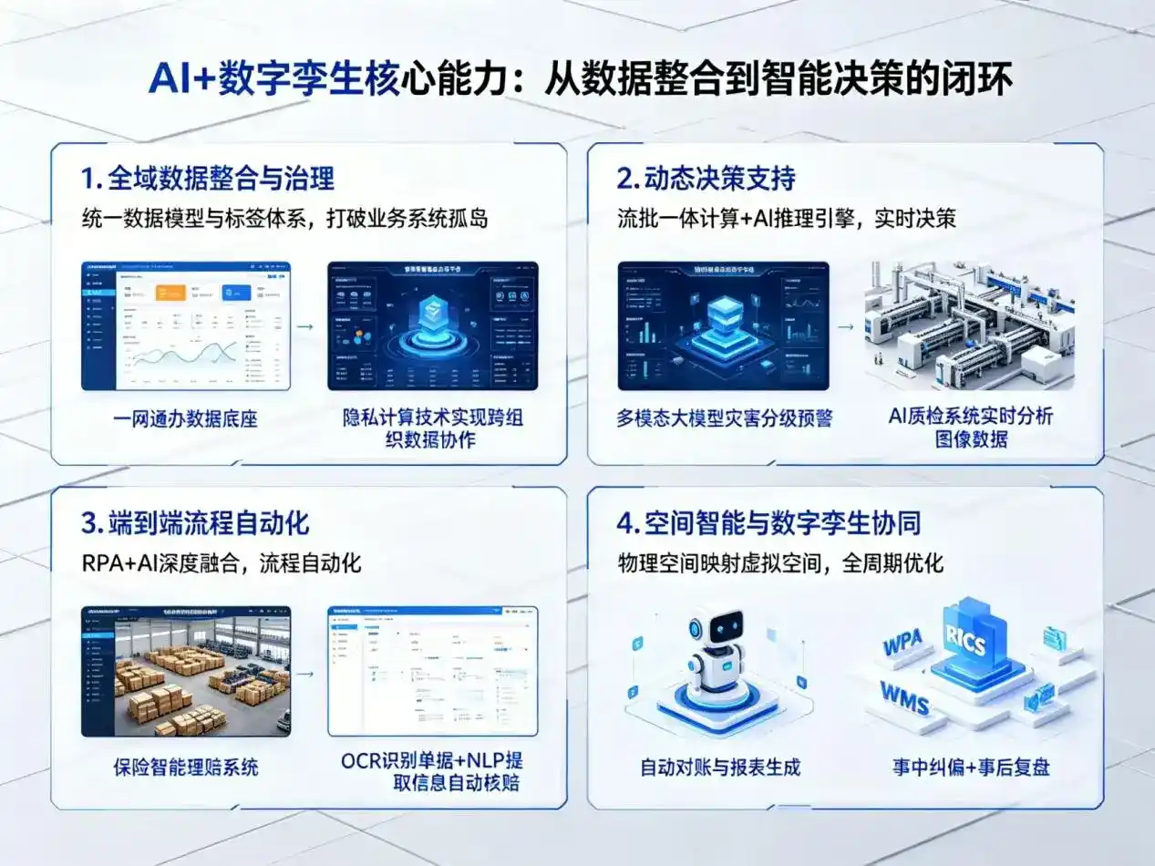 AI大模型落地优化服务｜解决益阳企业大模型响应慢、输出不准、成本偏高问题