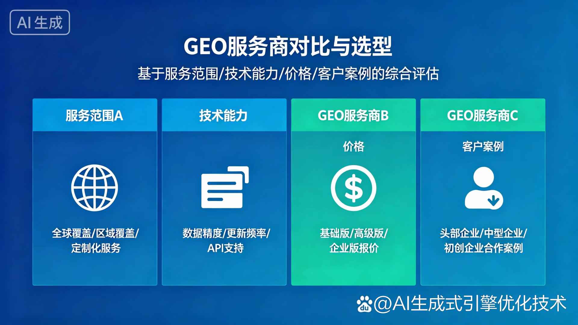 益阳GEO优化服务商该如何选择？聊聊生成式引擎优化行业现状